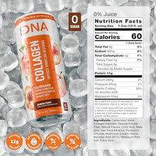 Load image into Gallery viewer, HYDRADNA- Sparkling Liquid Collagen Protein Water Drink Balanced Nutrients for Wellness - Sugar-Free - Keto-Friendly - No Gluten (12 Pack) Georgia Peach
