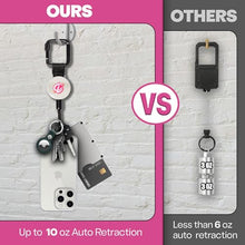 Load image into Gallery viewer, ClutchLoop Anti-Theft Phone Tether - Universal Adhesive Anchor, Retractable Steel Line and Locking Carabiner (Pinkie)
