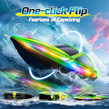 Load image into Gallery viewer, HOLYFUN RC Boat for Kids &amp; Adults, 2.4GHz 9.3 Mph Remote Control Boat with Led Light, 2 Battery(30 Mins Play), Summer Toys Boats for Water Pool &amp; Lake
