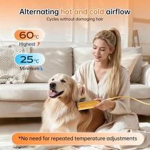 Load image into Gallery viewer, Dog Dryer for Pet Grooming,Pet Neck-Hanging Hair Dryer,Alternating Hot and Cold Airflow.Handheld &amp; Hands-Free.Low-Noise, Ultra-Lightweight.High Wind Speeds.Adjustable Heat &amp; Speed
