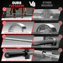 Load image into Gallery viewer, 7FT Olympic Barbell 45 lb Barbell 2 INCH 1000lbs Capacity Olympic Bar with Moderate Knurling-Silver and Black
