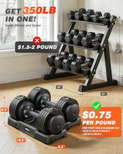 Load image into Gallery viewer, Rendpas Adjustable Dumbbells Set of 2, Select Weight Dumbbell Set, 5 in 1 Free Dumbbell Set with Anti-Slip Texture Handle, Weight Set For Home Gym Suit both Men and Women
