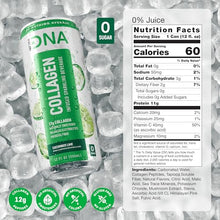 Load image into Gallery viewer, HYDRADNA- Sparkling Liquid Collagen Protein Water Drink Balanced Nutrients for Wellness - Sugar-Free - Keto-Friendly - No Gluten (12 Pack) Cucumber Lime
