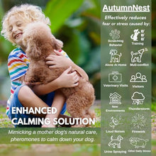 Load image into Gallery viewer, Dog Calming Pheromone Diffuser Kit with Timer – 2 Plug-Ins + 4 Refills – Smart 4-Level Timing Calming Aid – Stress Relief for Dogs – Help with Anxiety, Barking, Fighting, Thunder, Travel, Vet Visits
