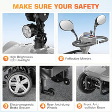 Load image into Gallery viewer, Wooken 4-Wheel Mobility Scooter for Seniors, Adults, Elderly, Foldable Mobility Scooter, Powered Mobility Scooter Wheelchair Device, All Terrain Compact Heavy Duty Mobility for Travel
