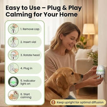 Load image into Gallery viewer, Dog Calming Pheromone Diffuser Kit, Pet Diffuser for Stress Support, Reduces Stress and Promotes Relaxed Behavior, 2 Plug-in &amp; 4 Packs Refill, 120 Day Supply (Non-Toxic, Safe &amp; Inedible), with Light
