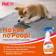Load image into Gallery viewer, PET YOUR PET Dog Potty Training Spray No Pee No Poop, 16 Fl Oz, Non Toxic Spray for Dogs Only, Natural Pee Deterrent, Prevents Urine Marking and Pooping, Indoor Outdoor House Training Aid
