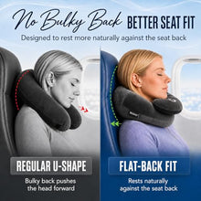 Load image into Gallery viewer, BCOZZY Flat Back Travel Neck Pillow – Patented Neck Pain Relief &amp; Support for Head, Neck, and Chin. Ideal for Airplanes, Long Flights, Car Rides. Adjustable, Washable, with Carry Bag. Large, Navy
