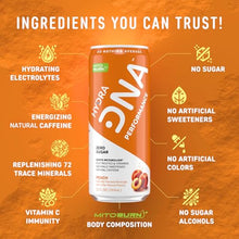 Load image into Gallery viewer, HYDRADNA- Clean Performance Drink, Zero Sugar | For Natural Fuel, Alertness, Boost, Stamina,120 mg Organic Caffeine, Natural Flavors, Zero Sucralose, Clean Ingredients (12 Pack) (12 Pack, Peach)
