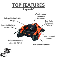 Load image into Gallery viewer, CADDIS Sports Fishing and Angling Float Tube (Inspire-LC/2)

