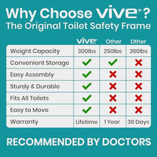 Load image into Gallery viewer, Vive Toilet Safety Rail with Arms - Toilet Support Frame w/Handles for Seniors
