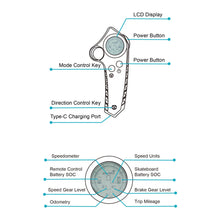 Load image into Gallery viewer, Electric Skateboard Electric Longboard with Remote Control Electric Skateboard,900W Hub-Motor,26 MPH Top Speed，21.8 Miles Range
