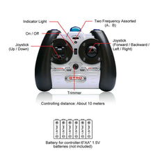 Load image into Gallery viewer, 3.5 Channel RC Helicopter with Gyro Sold by TM USA
