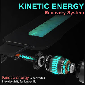 Electric Skateboard with Remote Control for Beginners, 450W Brushless Motor, 18.6 MPH & 7.6 Miles Range