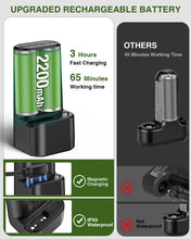 Load image into Gallery viewer, Widitn Portable Camping Shower with Water Jug 5-Gal Jug Powerful Spray
