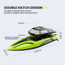 Load image into Gallery viewer, RC Boat with LED Light, 30+ Mins, Self Righting Remote Control Boat for Pools &amp; Lakes, 20+ MPH, 2.4GHz Racing Boats, 2 Battery, Pool Toys
