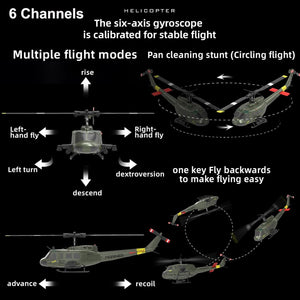 Remote Control Helicopters RC Aircraft for Adults, RC ERA C032 1/48 Scale 6CH 2.4G Gyro Stabilized Aircraft with Fly Upside Down