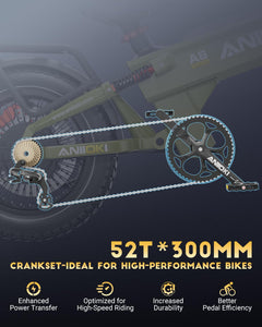 5600W Dual Motor eBike,2025 A8 PRO MAX Electric Bike,45MPH 60V 70/80Ah Electric Bike for Adults,200Miles Long Range,20x4 Fat Tire All Terrain Ebikes
