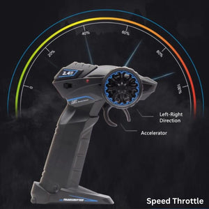 2.4G RC Remote Control Stunt Motorcycle with Riding Figure, 1:10 Scale High Speed Cross Country 360 Degree Rotation Green)