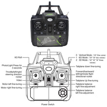 Load image into Gallery viewer, RC Plane 4 Channel Remote Control Airplane - F-22 RC Airplane for Beginners Adult with Xpilot Stabilization System &amp; Aerobatic
