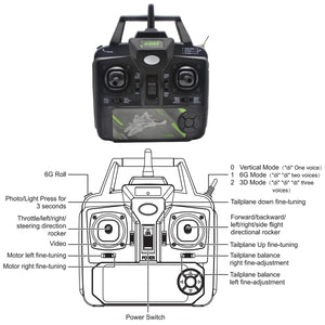 RC Plane 4 Channel Remote Control Airplane - F-22 RC Airplane for Beginners Adult with Xpilot Stabilization System & Aerobatic