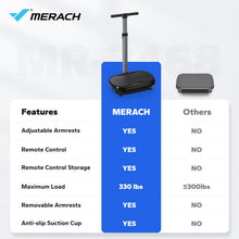 Load image into Gallery viewer, MERACH Vibration Plate Exercise Machine, Vibration Plate for Lymphatic Drainage Weight Loss, Vibrating Plate Exercise Machine with Handrails, Exercise Equipment for Women Men Home

