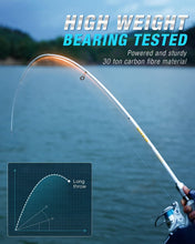 Load image into Gallery viewer, Ghosthorn Telescopic Fishing Rod and Reel Combo with Spinning Reel
