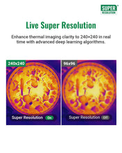 Load image into Gallery viewer, HF96 Thermal Camera with Laser Pointer, Intelligent Scene Detection, Super Resolution
