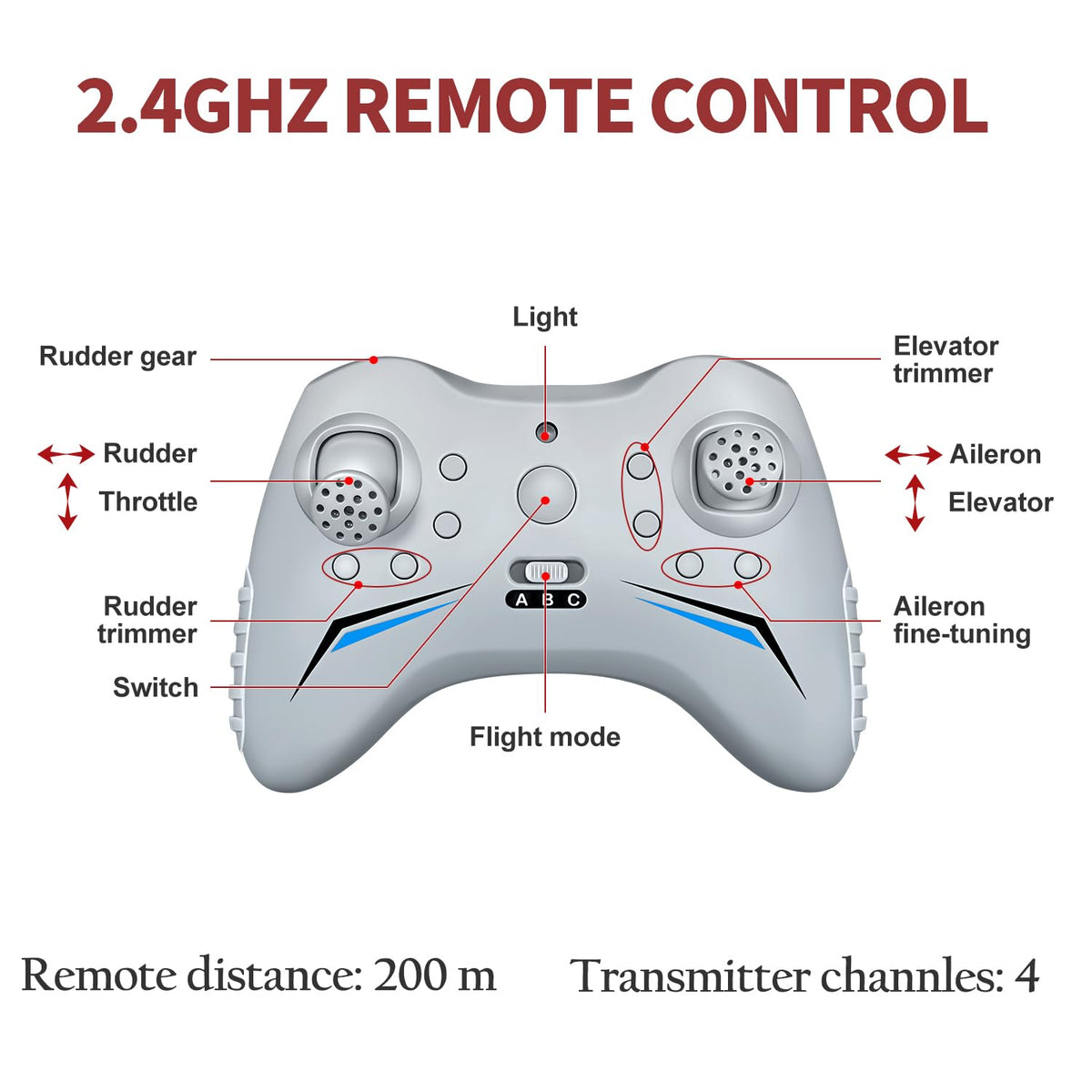 Remote Control Airplane Cessna Ready to Fly, Brushless Motor 6-axis Gy ...