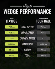 Load image into Gallery viewer, Legato Golf Balls LTX3085, 3 Piece, Urethane Cover, White, 1 Dozen
