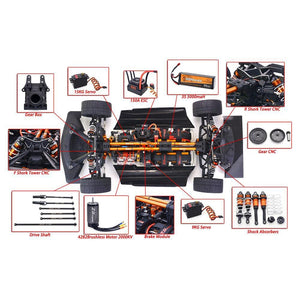1:7 Large Size Off Road Remote Control Fast Racing Hobby Car, Hobbyist Grade 4×4 Brushless RC Car 130km/h High Speed