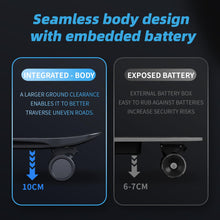 Load image into Gallery viewer, Electric Skateboard with Remote, 15/22Mph Top Speed,9/15/Miles Range,400/800W Hub-Motor, Skateboard (M8Pro Max-400W*2-15Miles)

