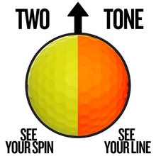 Load image into Gallery viewer, LostGolfBalls - Srixon Q Star Tour Matte Oran Golf Balls Mint Yellow 12 PK
