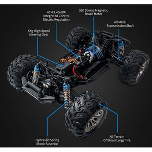 1:10 Scale 40+km/h High Speed Remote Control Car, 4x4 Large Electric Off Road RC Cars, Fast 2.4GHz All Terrain