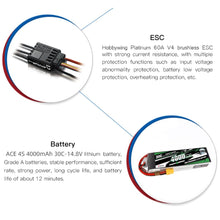 Load image into Gallery viewer, ConsoleXpress RC Helicopter with GPS for Adults, JCZK 300C PRO 2.4G 12CH Flybarless

