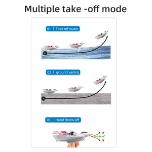 RC Plane Remote Control Airplane, 3 in 1 Water Land Air RC Airplane, 2.4GHz 2CH RC Aircraft, RC Glider, White