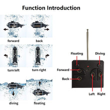 Load image into Gallery viewer, 6 Channels Mini RC Submarine Toy (Black)
