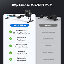 Load image into Gallery viewer, MERACH Rowing Machines for Home - Black
