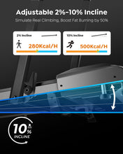 Load image into Gallery viewer, Acezoe Walking Pad Treadmill with Incline and Handle Bar - B Handle
