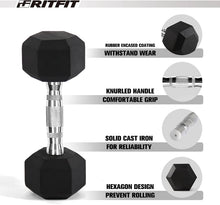 Load image into Gallery viewer, RITFIT Rubber Hex Dumbbells Set with Rack, 180-780LB Heavy-Duty Cast Iron Core, Knurled Chrome Handle, Space-Saving Storage Rack for Home Gym Strength Training
