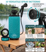 Load image into Gallery viewer, AVANTI CAMP 2.1 Gallon Pressurized Portable Camping Shower | 10-Mode Spray Head | Premium Neoprene Insulated Sleeve &amp; Padded Shoulder Strap | Rinse Kit for Surf, Sand, RV, Road Trips &amp; Pets |Blue
