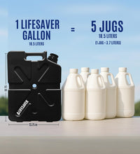 Load image into Gallery viewer, Lifesaver Jerrycan Water Purifier - Military Spec, Heavy Duty Water Purifier for Overlanding, Camping, Hiking, Emergency Preparedness and Survival Kit (Army Green) (Black)
