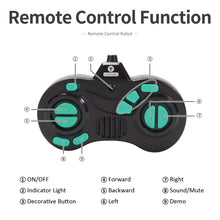 Load image into Gallery viewer, Robot Toys, Remote Control Robot Toy, RC Robots for Kids with LED Eyes, Flexible Head &amp; Arms, Dance Moves and Music (Blue)
