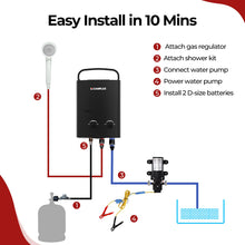 Load image into Gallery viewer, CAMPLUX 5L Portable Propane Gas Tankless Water Heater, 1.32 GPM Tankless Water Heater With 1.2 GPM Water Pump, AY132BP43, Black
