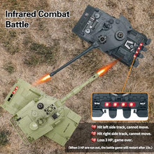 Load image into Gallery viewer, RC Tank, 1/28 Scale Remote Control Battle Tank Set with Sounds/Lights/Battle Game/Life Indicator
