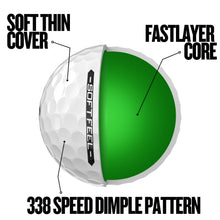 Load image into Gallery viewer, Srixon Soft Feel Golf Balls, Soft Feel 14 (36 Pack), White
