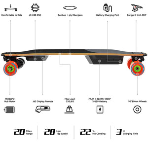 Electric Skateboard with Remote, 2500 * 2 Powerful Belt Motors, 28MPH/45KPH Top Speed, UP to 28Mlies/45KM Range