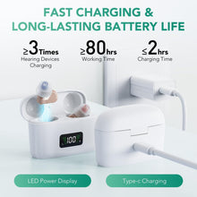Load image into Gallery viewer, Hearing Aids for Seniors, Rechargeable Hearing Amplifiers Devices with Noise Cancelling, Superior Sound Quality for Women Men Hearing Loss, Auto On/Off
