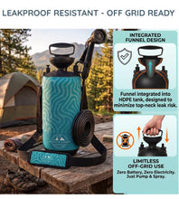 Load image into Gallery viewer, AVANTI CAMP 2.1 Gallon Pressurized Portable Camping Shower | 10-Mode Spray Head | Premium Neoprene Insulated Sleeve &amp; Padded Shoulder Strap | Rinse Kit for Surf, Sand, RV, Road Trips &amp; Pets |Blue
