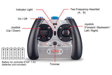 Load image into Gallery viewer, S107G 3 Channel RC Radio Remote Control Helicopter with Gyro - Green
